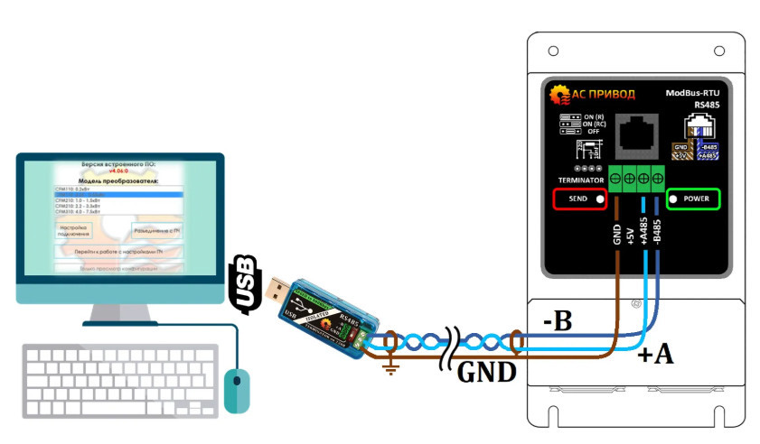 Панель RS485 Днепр - изображение 4