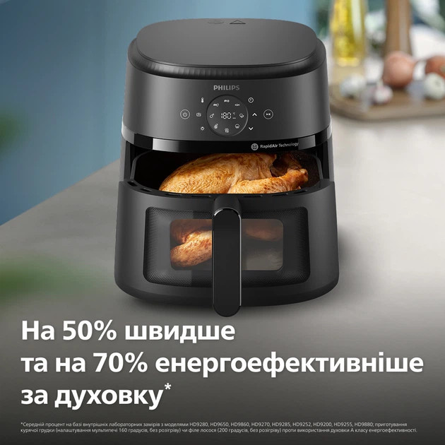 Мультипечь Philips Ovi Series 2000 NA230/00 1700 Вт черная Киев - изображение 9