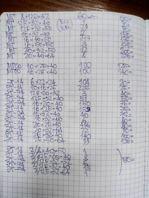 Продам эл.щетка ЭГ-14 25х32х40 Дніпро - зображення 6