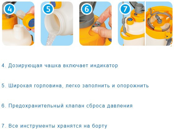 Опрыскиватель HoZelock 4707 Plus 7 л Київ - зображення 6