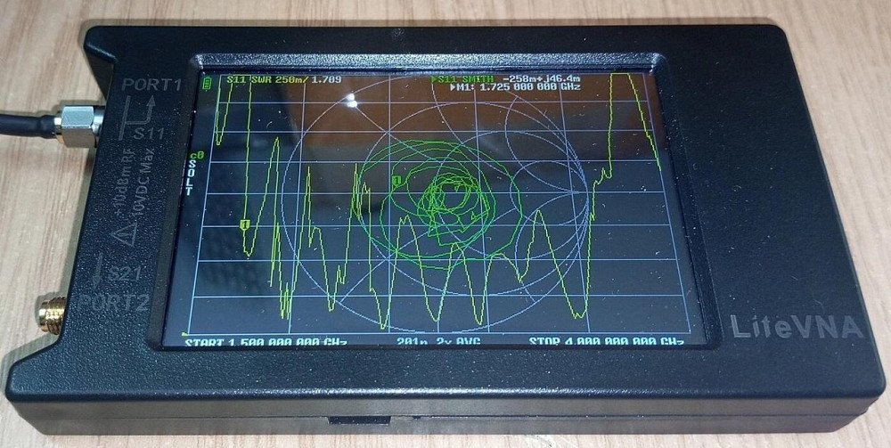Антенна 1700-3600 МГц 21 дБ, до 50W GF1736-21Y направленная. Смотрите графики КСВ (есть особенности) Дніпро - зображення 2