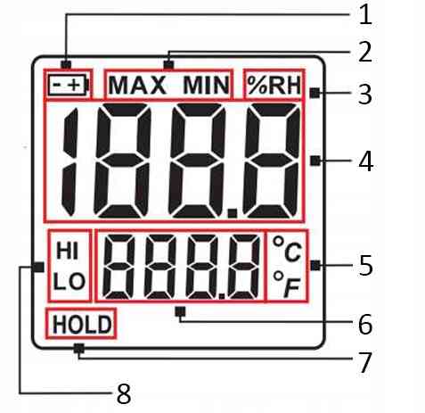 Термогигрометр 0-100%, -30-70°C BENETECH GM1362 Харьков