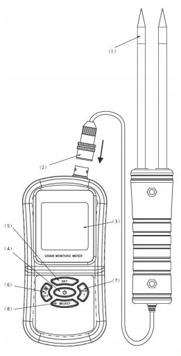 Влагомер зерна 5-30% (8 типов зерновых) BENETECH GM640 Харьков - изображение 11