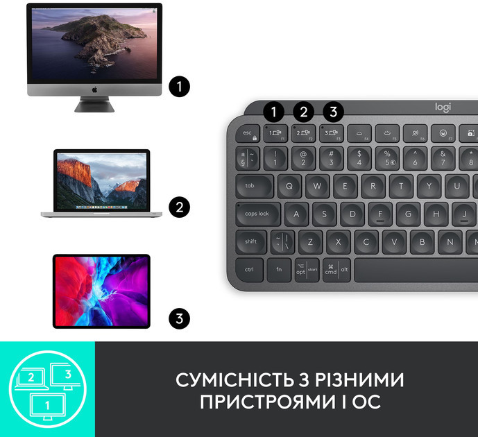 Клавиатура компьютерная безпроводная Logitech MX Keys Mini Illuminated Graphite L920-010498 графитов Киев - изображение 8