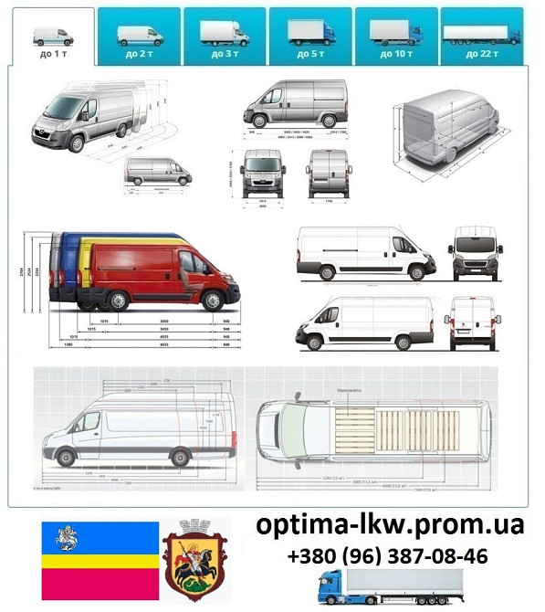 Грузоперевозки Нежин UA и Европе. Диспетчер, Експедитор, Логист Нежин - изображение 1