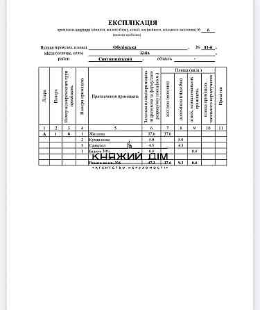 Продаж квартири м.Академмістечко святошинський р-н Киев