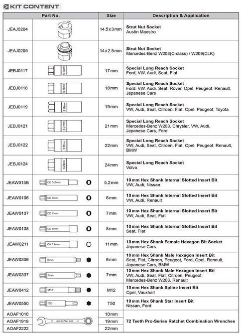 Набор для разборки стоек универсальный 20 ед. TOPTUL GZC2008 Харків - зображення 4