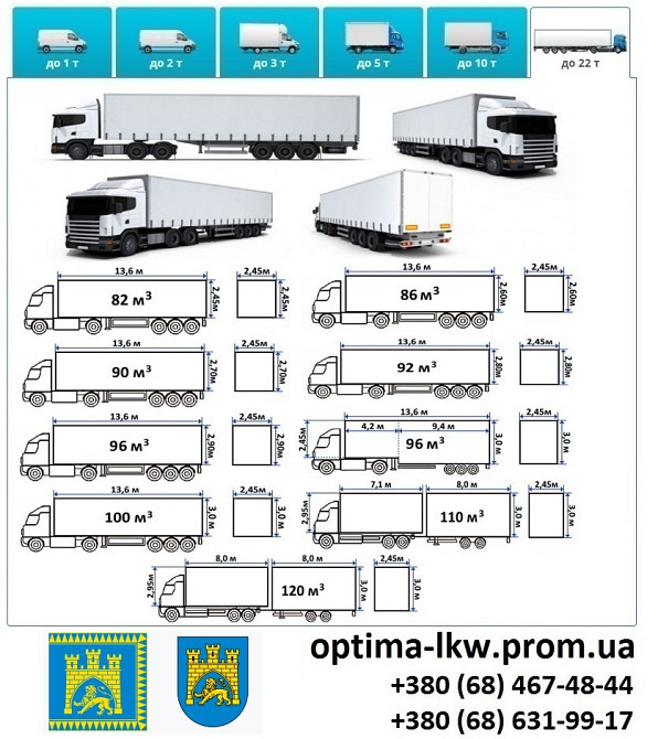 Грузоперевозки Львов Фуры 5, 10, 20, 22тонны UA-Европа БН с НДС Львов - изображение 7