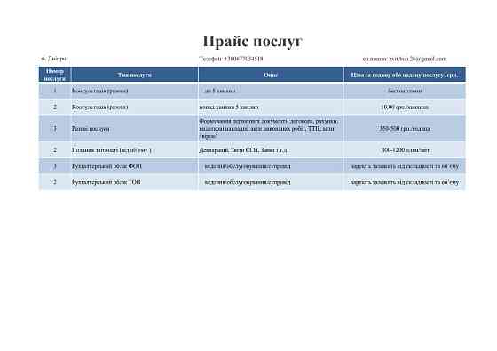 Бухгалтерську послуги. Дніпро