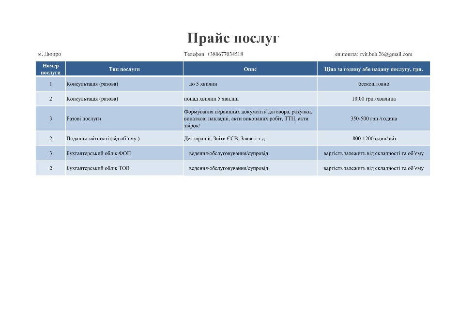 Бухгалтерську послуги. Дніпро - зображення 2