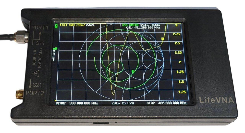 Уценка. Антенна Yagi 370-450 МГц 11 дБ, до 25 Вт, кабель RG 58U 3 м с SMA-male разъемом. Читайте опи Дніпро - зображення 4