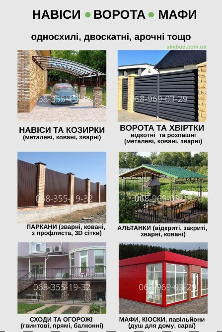 Надёжные ворота, навесы и заборы — под ключ за 7 дней Кривой Рог - изображение 1