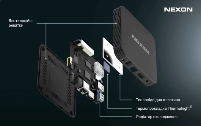 СМАРТ ТВ приставка NEXON X3 TV 2/16GB + Передплата NEXON та SWEET.TV на 12 місяців. Одеса - зображення 4
