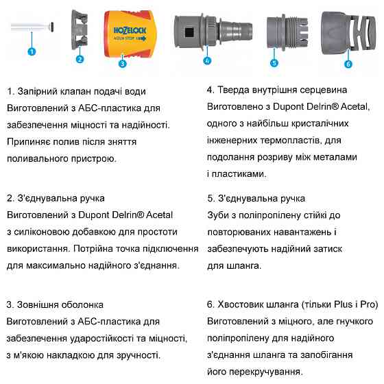 Коннектор HoZelock 2085 Классик с Аквастоп (19 мм) Киев