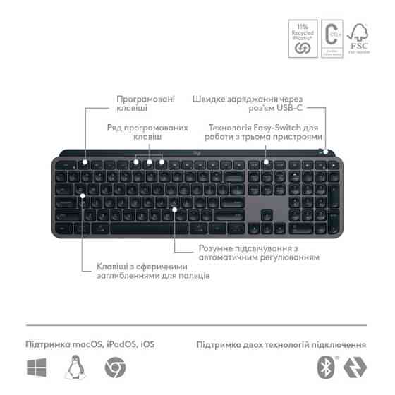 Клавиатура компьютерная безпроводная Logitech MX Keys S Plus Palm Rest Graphite L920-011589 графитов Киев