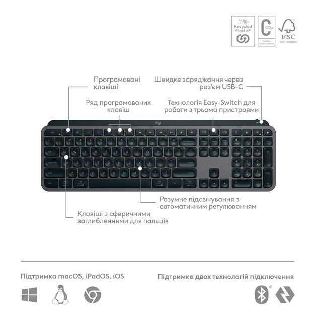 Клавиатура компьютерная безпроводная Logitech MX Keys S Plus Palm Rest Graphite L920-011589 графитов Київ - зображення 6