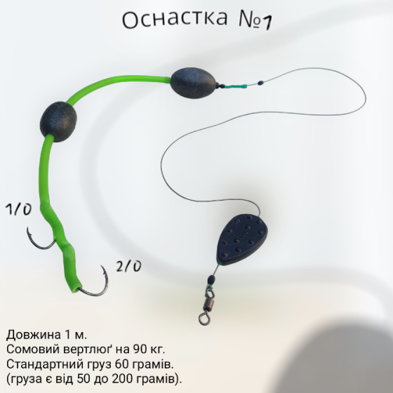 Снасть на сома Бершадь