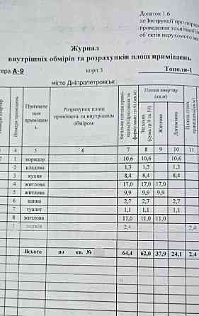 продажа 3-к квартира Днепр, Шевченковский, 68000 $ Дніпро