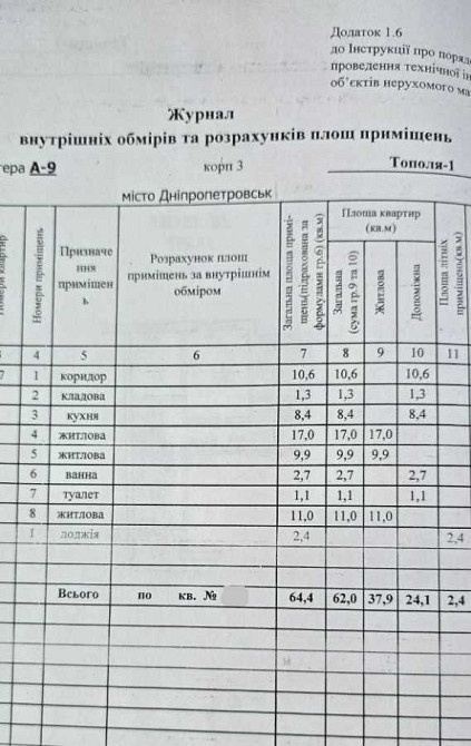 продажа 3-к квартира Днепр, Шевченковский, 68000 $ Дніпро - зображення 3