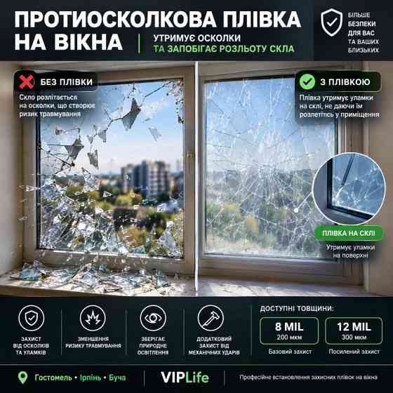 Бронеплівка на вікна від вибухової хвилі: Ірпінь, Буча Ірпінь