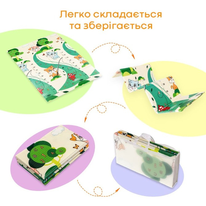 Дитячий с розвиваючий термокилимок 120х180х0,8см "Кошенята | Цуценята" SW 00001318 Одеса - зображення 3