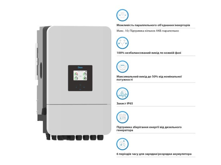Інвертор Deye SUN-20K-SG05LP3-EU-SM2 20 кВт Wi-Fi. В наявності в Києві Киев - изображение 2