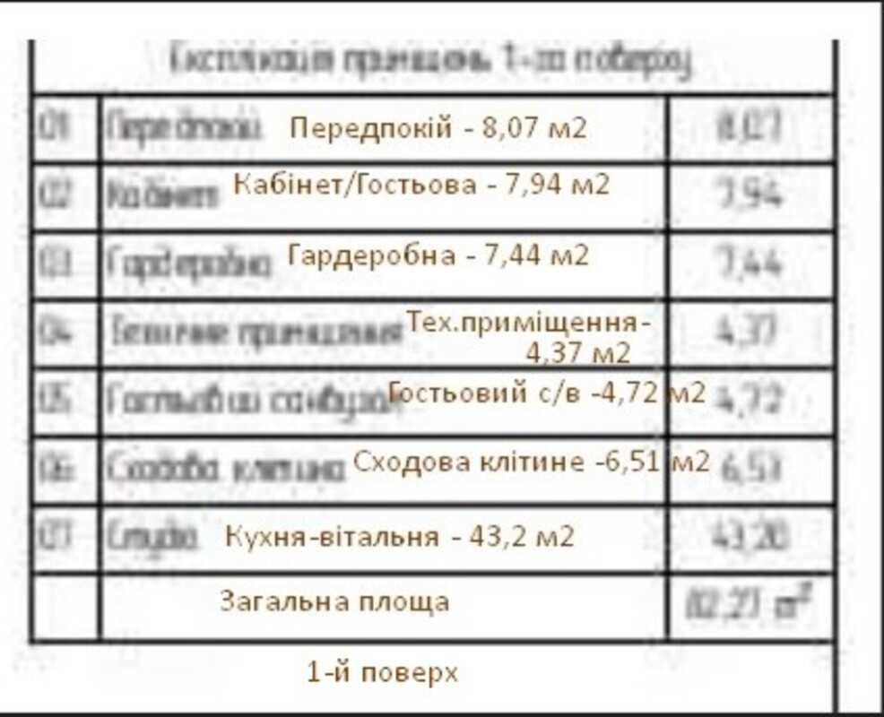 продажа 5-к дом Киев, Дарницкий, 265000 $ Київ - зображення 11
