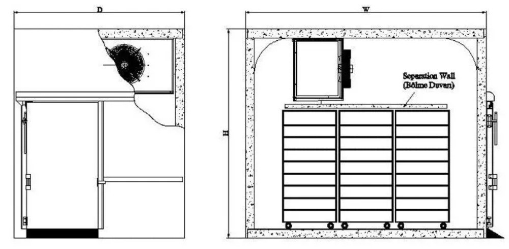Шоковая заморозка,низькотемпературні камери для переробки сиру Київ - зображення 1