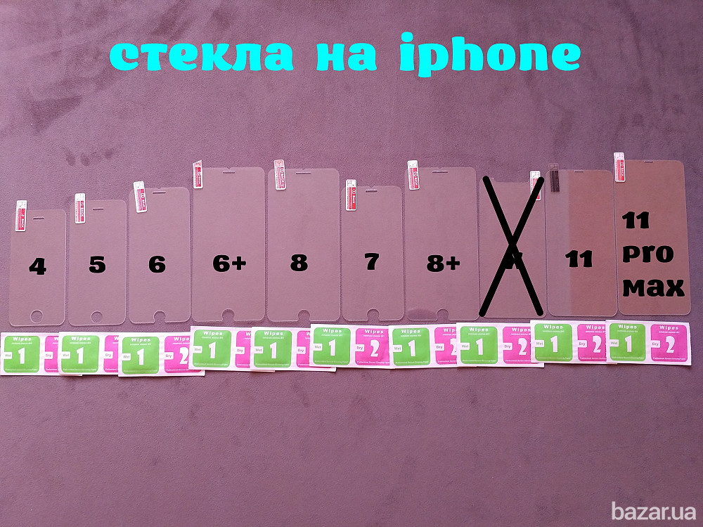 Стекло закаленное на iphone 4,5,6,6+,7,7+,8,8+11,11 Pro Max защита экрана Бориспіль - зображення 1