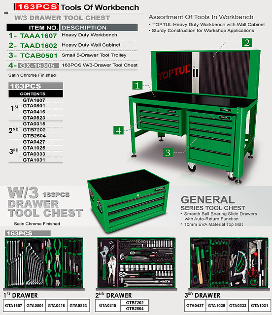 Подкатная инструментальная тележка TOPTUL 5 секций (под верстак) TCAB0501 Харьков - изображение 2