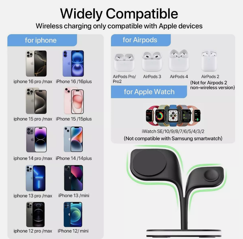 Бездротовий зарядний пристрій Док-Станція 15W 5-в-1 Дніпро - зображення 3