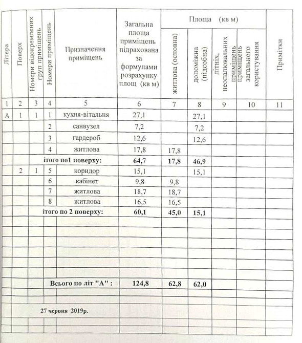 продажа 4-к дом Макаровский, Макаров, 59500 $ Макарів - зображення 10