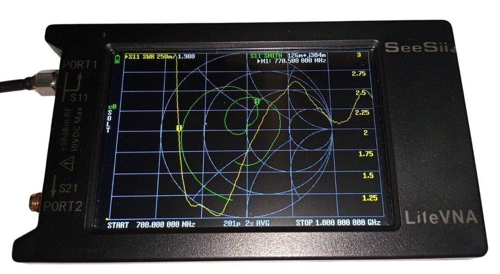 Антенна Yagi 770-865 МГц 8 dBi, до 25 Вт, N-female разъем Дніпро - зображення 2