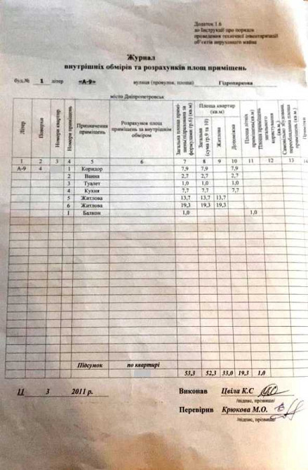 продажа 2-к квартира Днепр, Новокодакский, 39000 $ Днепр - изображение 6