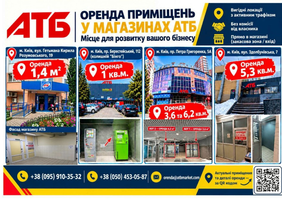 Оренда в АТБ, м. Київ, закасові зони від 1 до 6,2 кв.м Київ - зображення 1