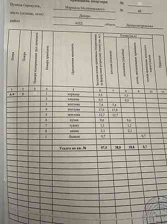 продажа 3-к квартира Днепр, Амур-Нижнеднепровский, 38000 $ Днепр