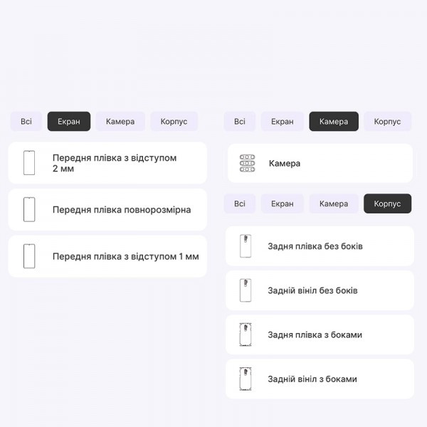 Поліуретанова плівка StatusSKIN Pro+ для Xiaomi Redmi Note 8 Pro Матовая Харьков - изображение 2