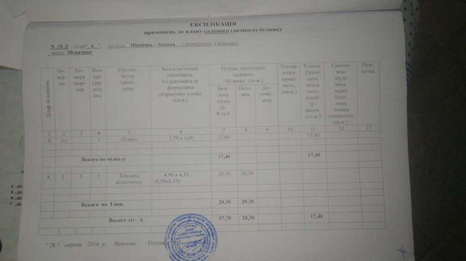 продажа 1-к дача Мукачевский, Мукачево, 630000 грн. Мукачеве - зображення 9