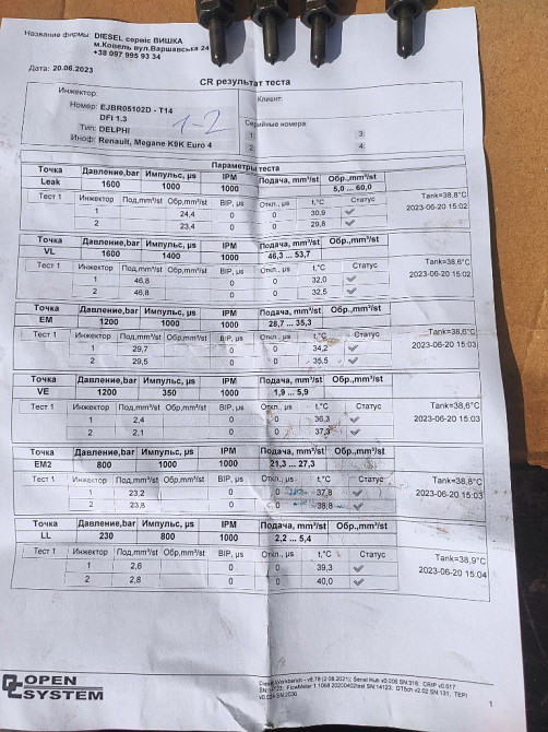 Форсунка Renault Kangoo 1.5 dci 2002-2008 (EJBR05102D) Euro 4 Ковель - изображение 4