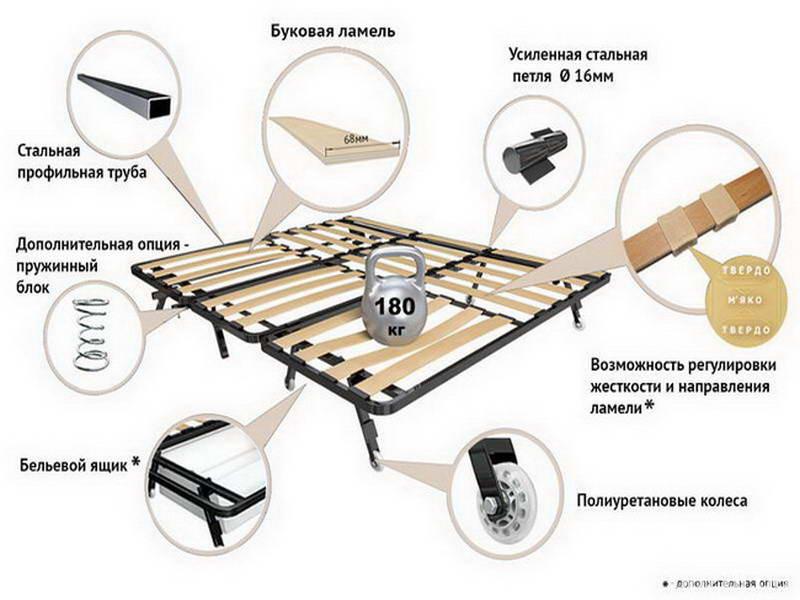 Диван Бриг система трансформации аккордеон. Київ - зображення 12