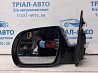 Зеркало левое Hyundai Santa fe CM 2.2 DIESEL D4HB 2005 (б/у) Киев
