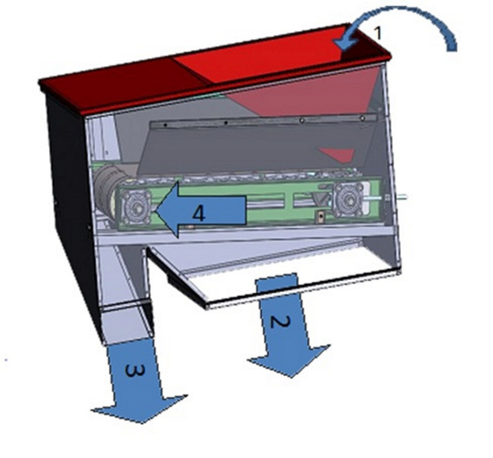 Машина очистки і калібрування будь-якого насіння, ІСМ-5П, оптимізована, під замовлення! Харьков - изображение 10