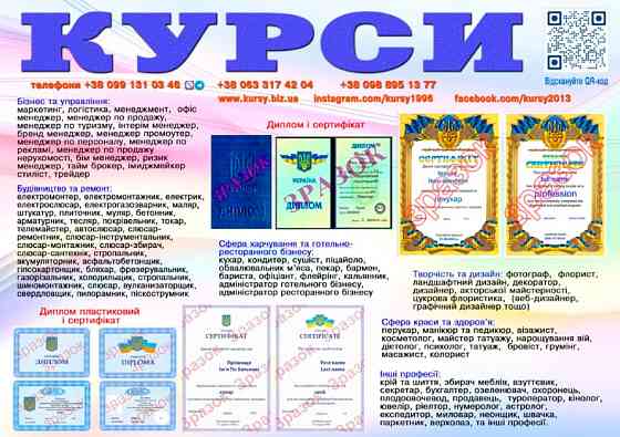 Курси манікюра Київ