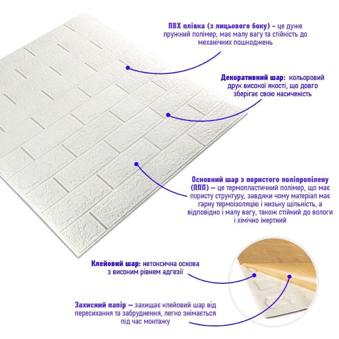 3D панель самоклеюча цегла Біла 700х770х3мм код 00000174 Дніпро - зображення 5