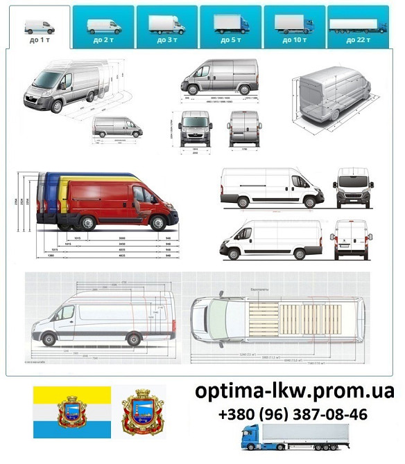 Грузоперевозки Черноморск UA и Европе. Диспетчер, Експедитор, Логист Одеса - зображення 1