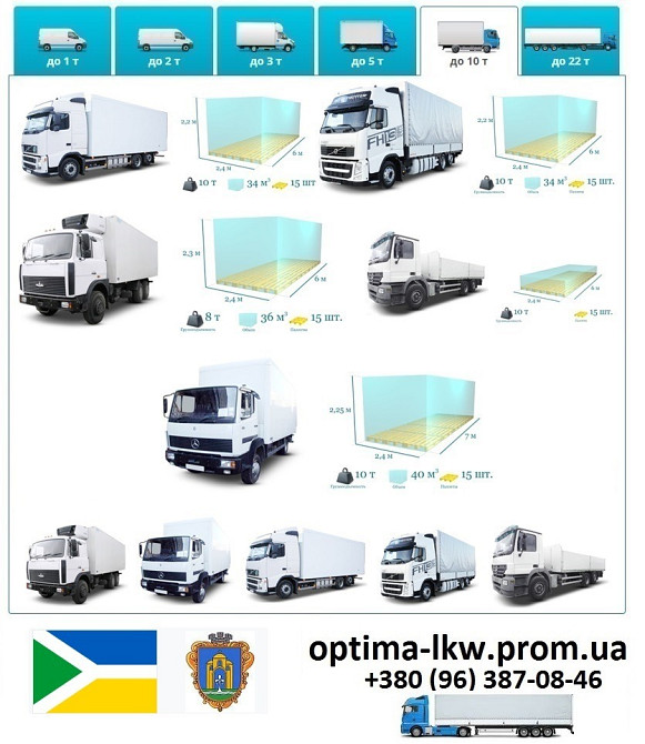 Грузоперевозки Бровары UA и Европе. Диспетчер, Експедитор, Логист Бровари - зображення 7