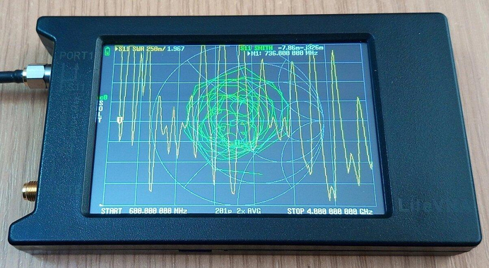 Антенна купольная 800-4200 МГц 12 дБ, до 100 Вт WRA692712. Рабочие участки смотрите на графиках КСВ. Днепр - изображение 2