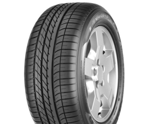 275/40 R20 Goodyear Eagle F1 Asymmetric SUV 106W Позашляхова шина Київ - зображення 2