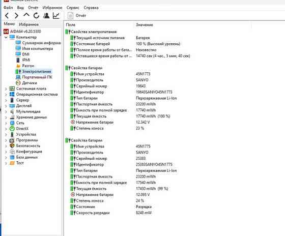 Ноутбук Lenovo ThinkPad T450 Київ