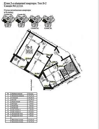продажа 2-к квартира Киев, Подольский, 110000 $ Київ